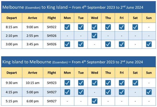 Melbourne King Island schedule From 4 Sep 23 to 2 Jun 24