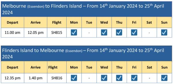 Melbourne Flinders Island schedule 14 Jan 24 to 25 Apr 25